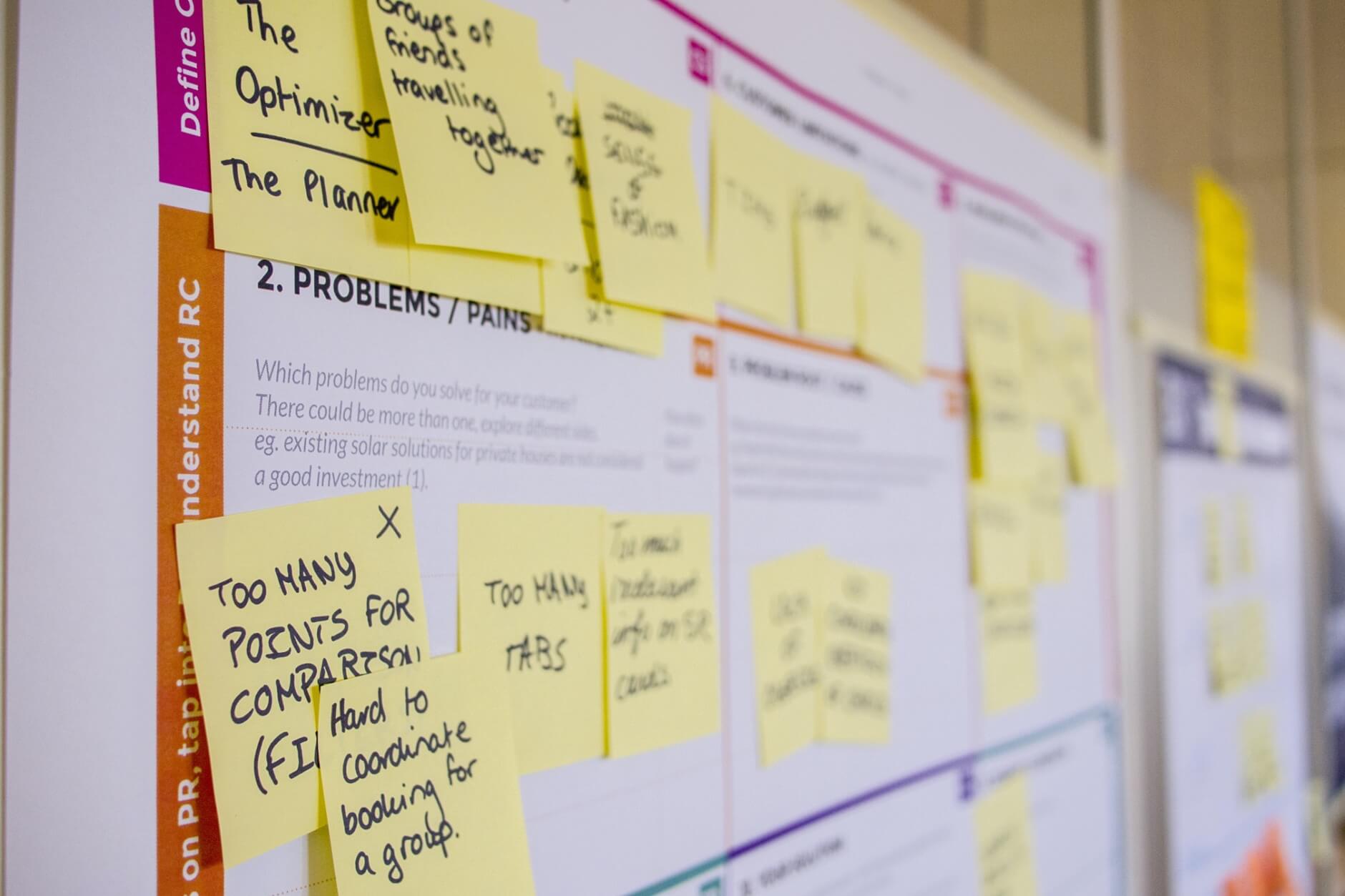 Sticky notes arranged on a board